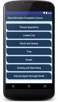 Data Structure Using C Affiche