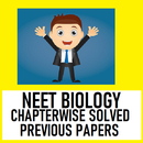 NEET Biology Chapterwise Solved Previous Papers APK