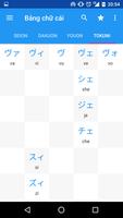 Học Tiếng Nhật Minna 皆の日本語を勉強 capture d'écran 2