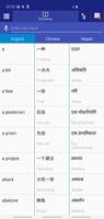 Chinese Nepali Dictionary gönderen