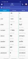 Chinese Khmer Dictionary পোস্টার