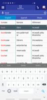 Spanish Xhosa Dictionary скриншот 1