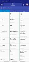 Punjabi Kyrgyz Dictionary Poster