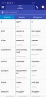 Russian Mongolian Dictionary Poster