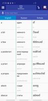 Russian Sinhala Dictionary penulis hantaran