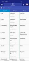 Russian Xhosa Dictionary ภาพหน้าจอ 2