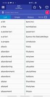 English Xhosa Dictionary الملصق