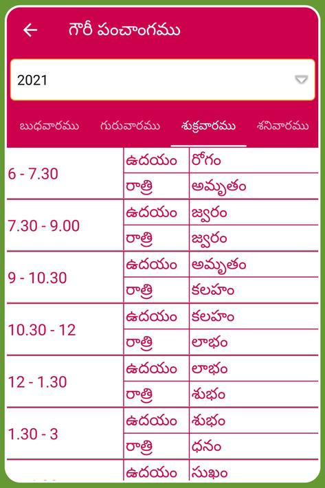 Telugu Calendar 2021 Telugu Panchangam 2021 cho Android - Tải về APK