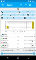 Call log analyzer ภาพหน้าจอ 2