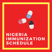 Nigeria Immunization Schedule (WHO - 2018)