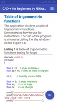 C tutorial for beginners ảnh chụp màn hình 4