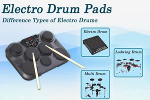 Electro Drum Pads 48 - Real Electro Music Drum Pad plakat