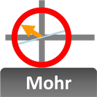 Circle of Mohr Zeichen