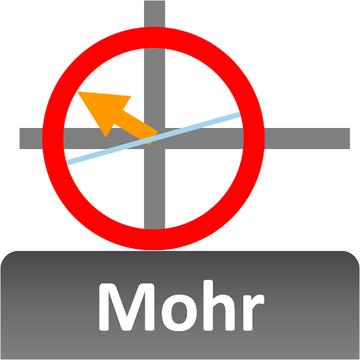 Circle of Mohr 3D