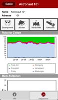 Lely T4C InHerd - System Screenshot 3