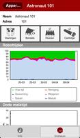 Lely T4C InHerd - System screenshot 2