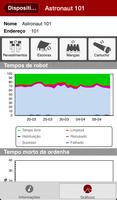 Lely T4C InHerd - System imagem de tela 3