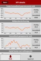 Lely T4C InHerd - FarmBeats screenshot 2