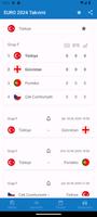 EURO 2024 Programı gönderen
