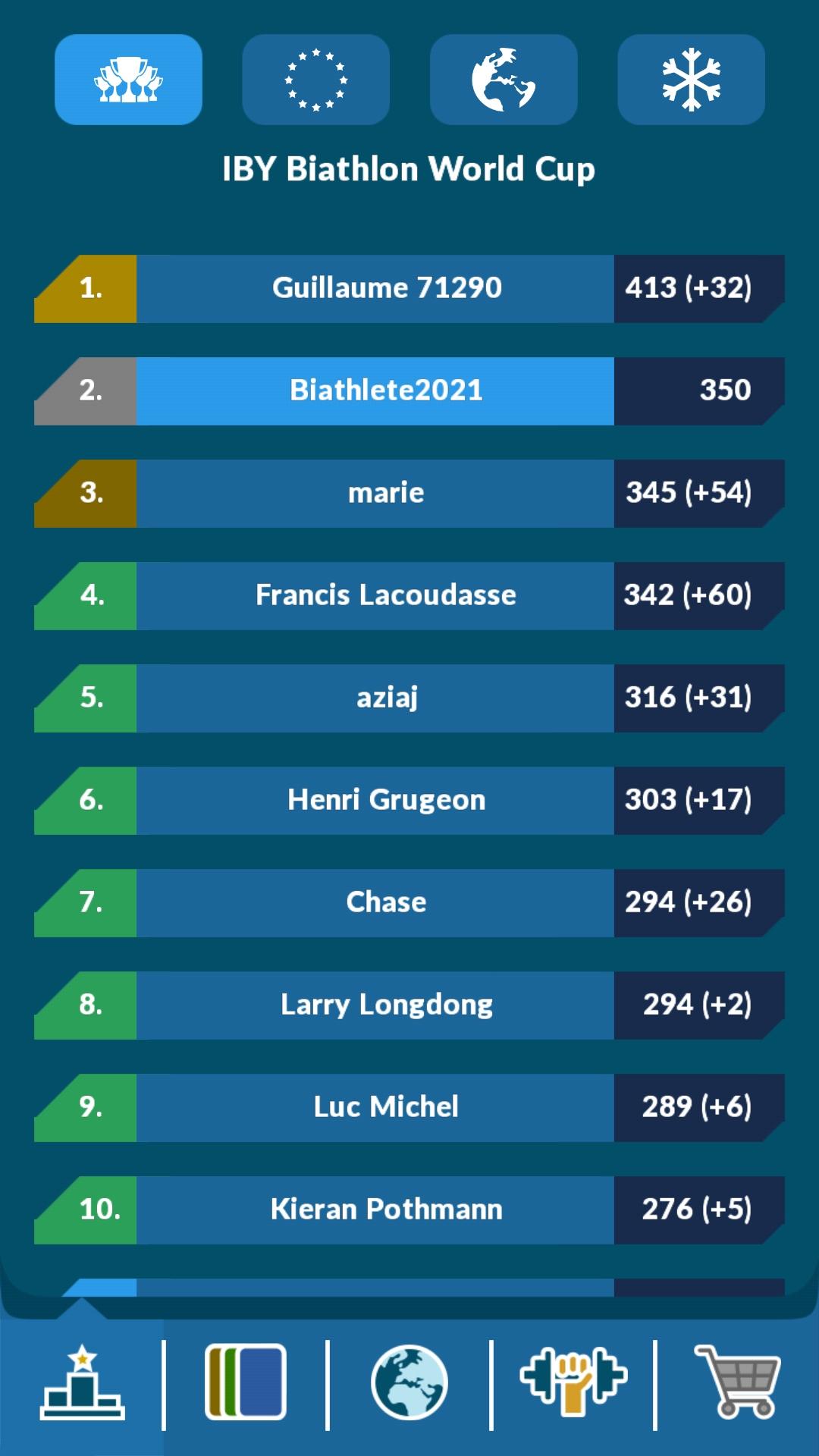 Biathlon Manager 2021 For Android Apk Download biathlon kalender 2021 download
