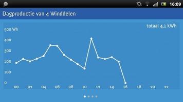 Windcentrale スクリーンショット 3