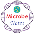 Microbe Notes | Microbiology and Biology Notes