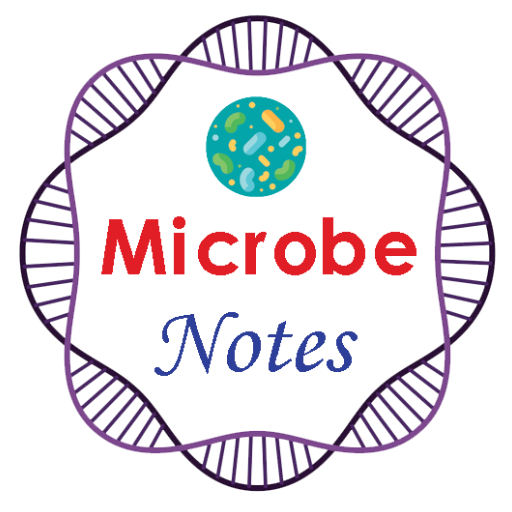Microbe Notes