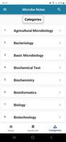 Microbe Notes ภาพหน้าจอ 1