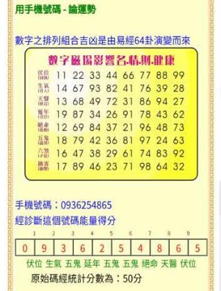 數字論吉凶for Android Apk Download