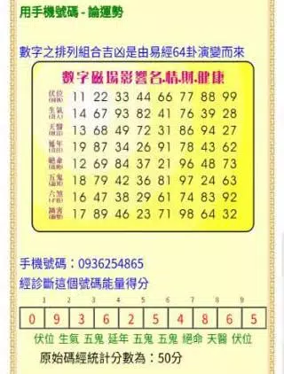 數字論吉凶安卓下载 安卓版apk 免费下载