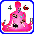 Learn Numerology through numbers
