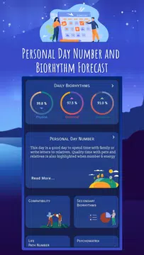 Screenshot 1 for Numerology & Biorhythm meaning