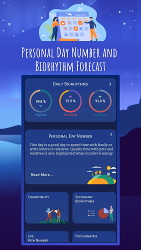 Numerology Biorhythm Hidden Meaning In Numbers Apk 3 1 Download For Android Download Numerology Biorhythm Hidden Meaning In Numbers Xapk Apk Bundle Latest Version Apkfab Com Numerology Biorhythm Hidden Meaning In Numbers Apk 3 1 Download For Android Download Numerology Biorhythm Hidden Meaning In Numbers Xapk Apk Bundle Latest Version Apkfab Com
