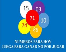 Números Calientes - Loteria Nacional Poster