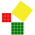 Touch Pythagoras