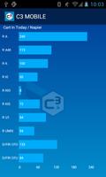 C3 Mobile Ekran Görüntüsü 2