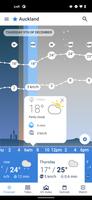 NIWAWeather الملصق