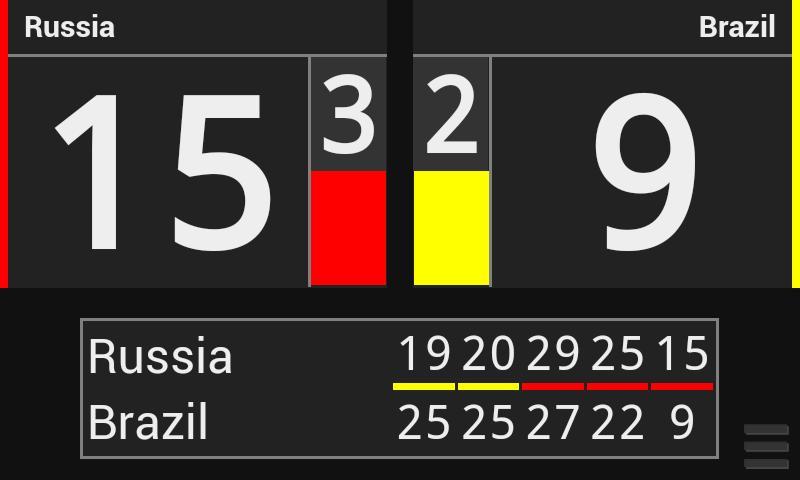 Volleyball Score for Android - APK Download