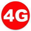 Vector Metering Gusto Signal T