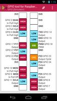 Poster GPIO Tool For Raspberry Pi