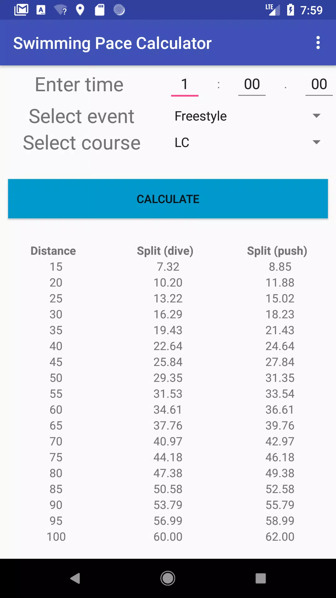 Swimming Pace Calculator APK for Android Download