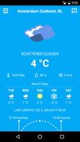 پوستر Netherlands Weather