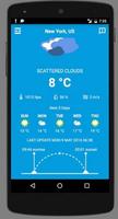 برنامه‌نما Netherlands Weather عکس از صفحه