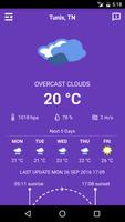 Météo Tunisie পোস্টার