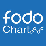 Fodo | Charts icône