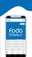 Fodo | Charts स्क्रीनशॉट 2
