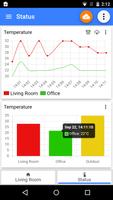 IoT MQTT Panel Pro imagem de tela 3