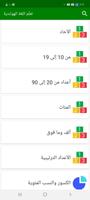 تعلم اللغة الهولندية screenshot 2