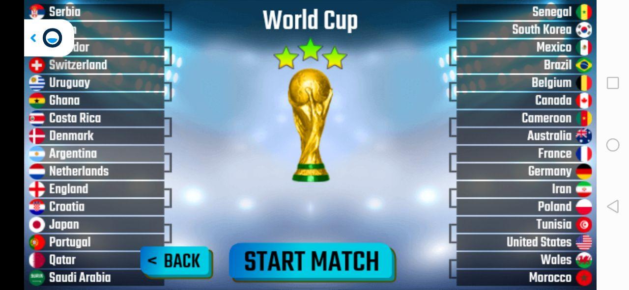 Soccer Skills World Cup APK for Android Download