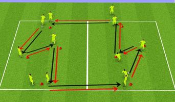 Tactical soccer training penulis hantaran